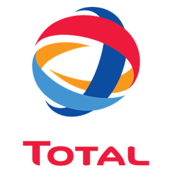 Total