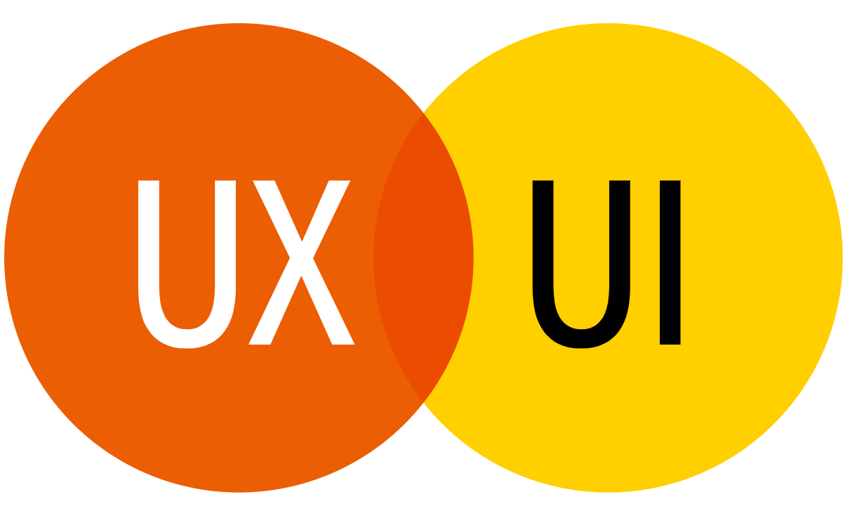 UX/UI Design