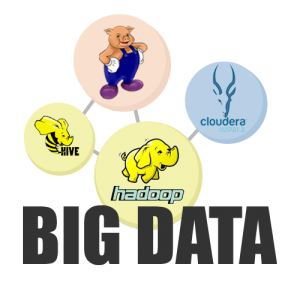 Pig, Hive et Impala avec Hadoop