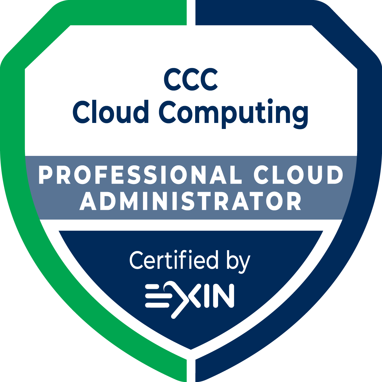 Professional Cloud Administrator (avec certification PCA)