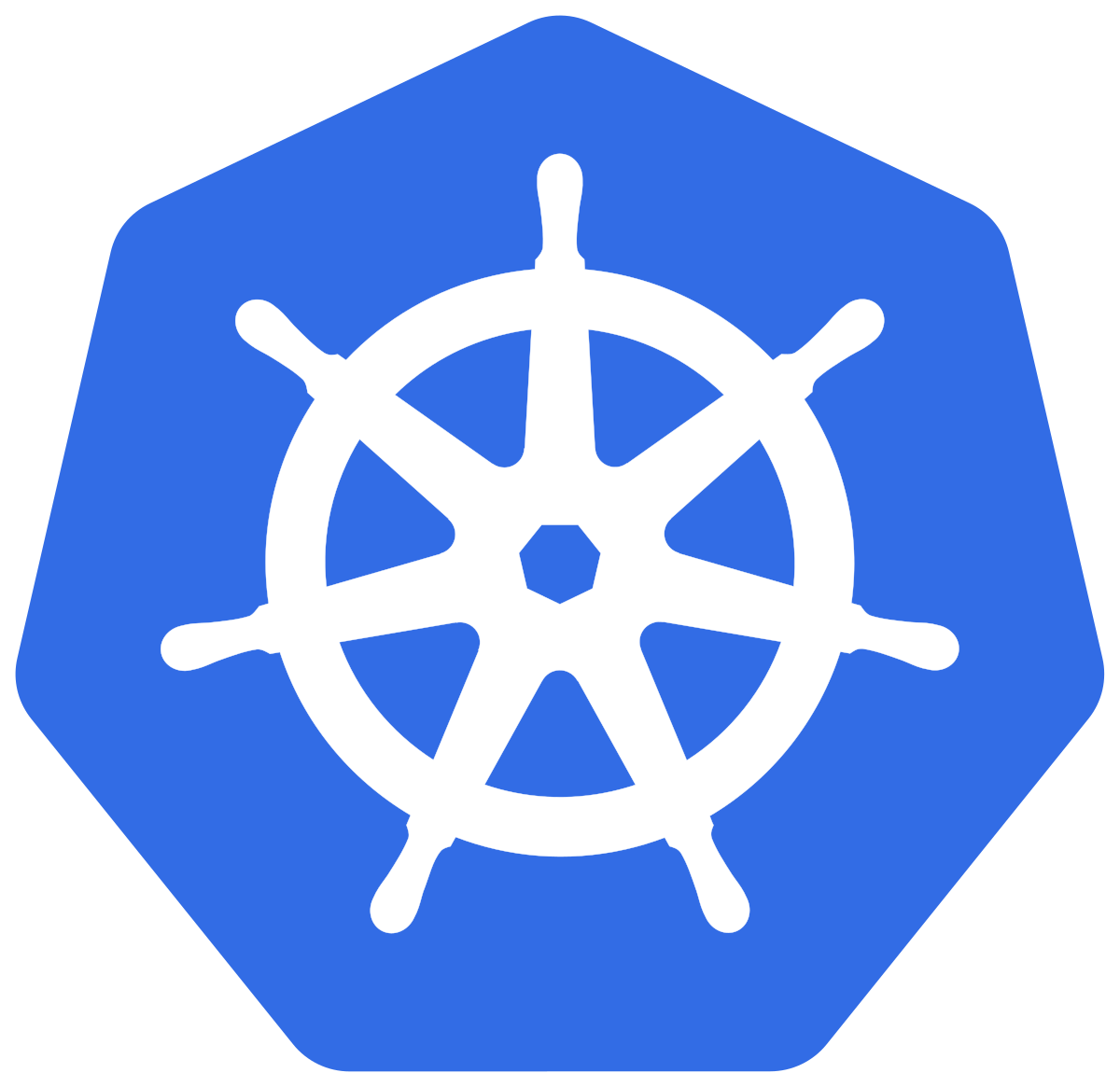 Kubernetes Avancé