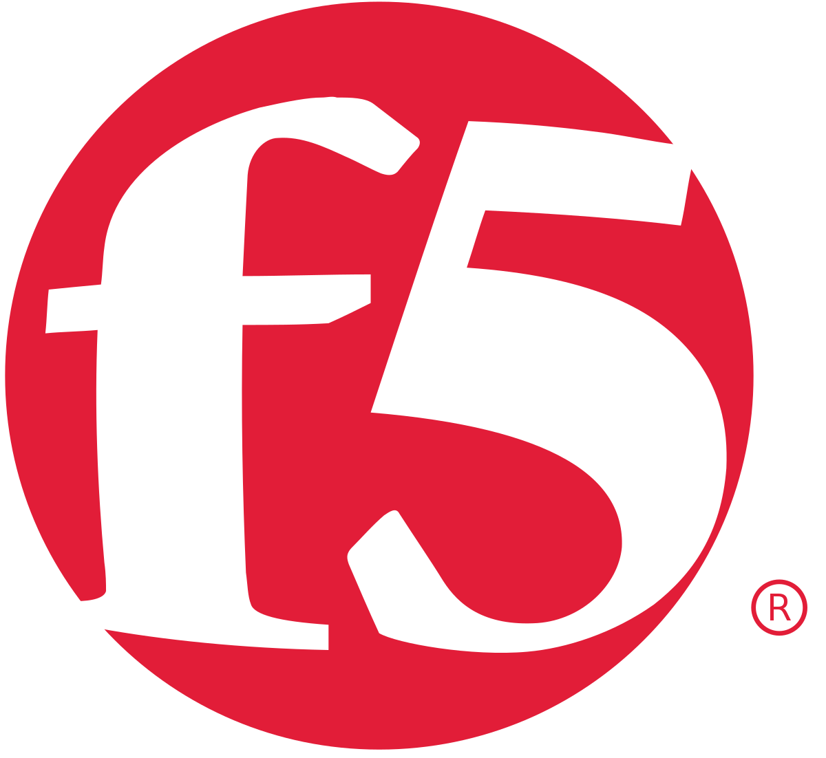 F5 BIG-IP Administration