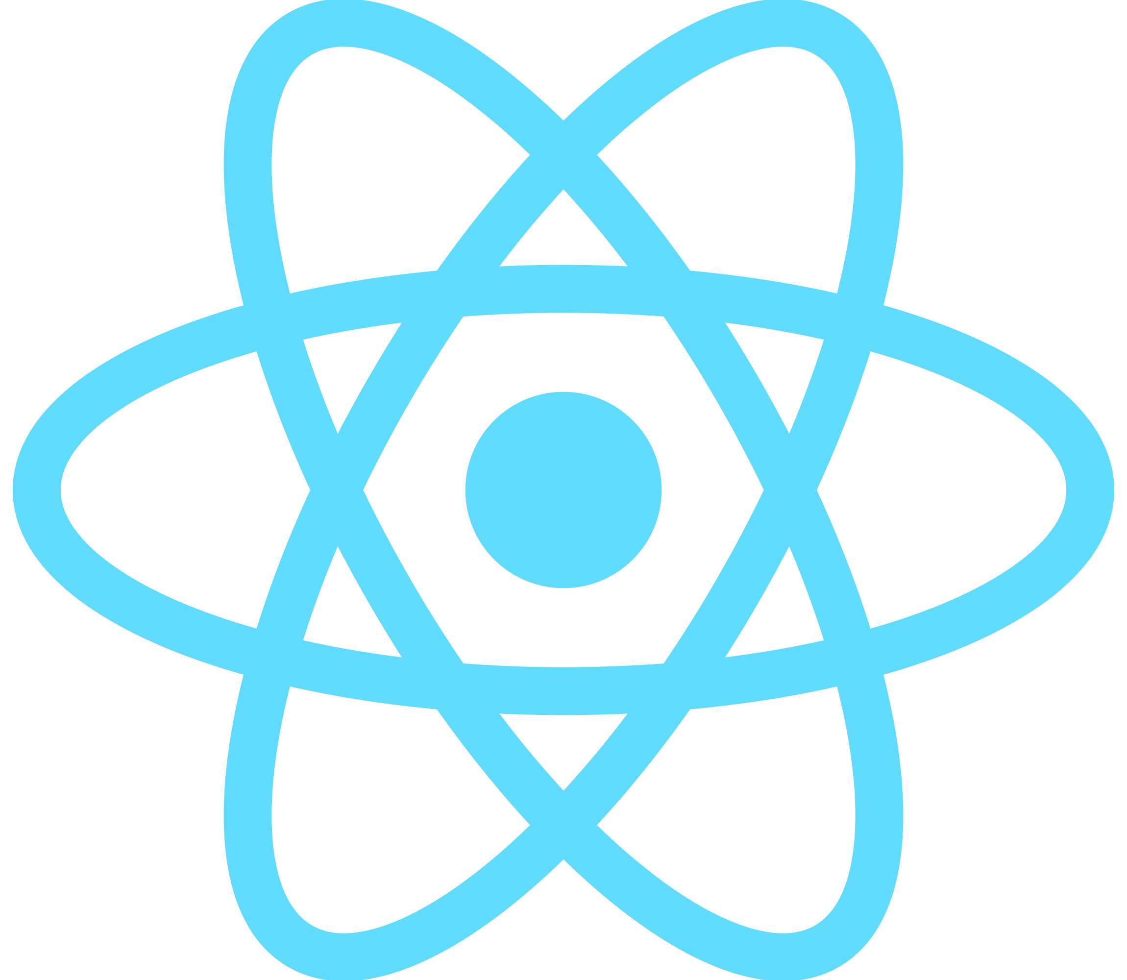 React et Redux